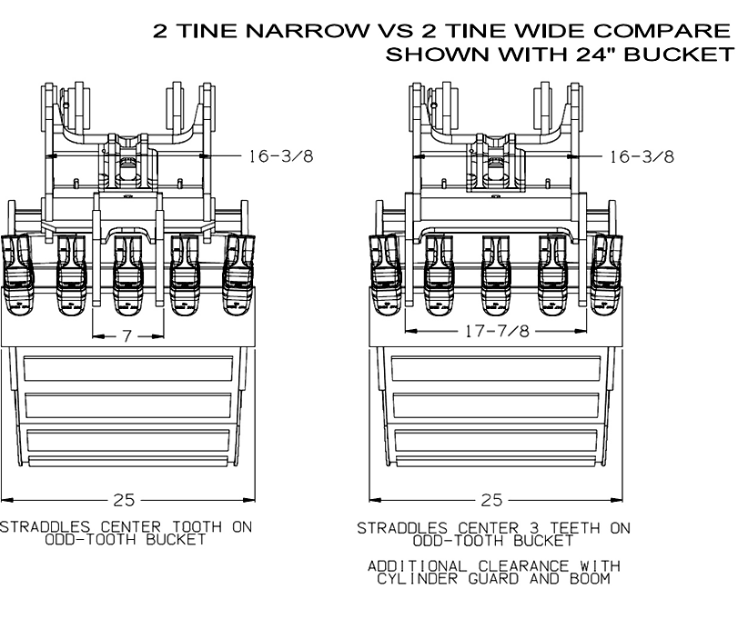 Thumb Tine and Tooth Dimensions